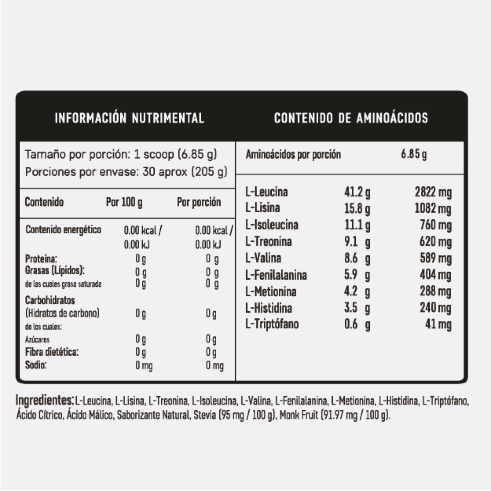 Tabla de información nutrimental de Essential Aminos · Lime